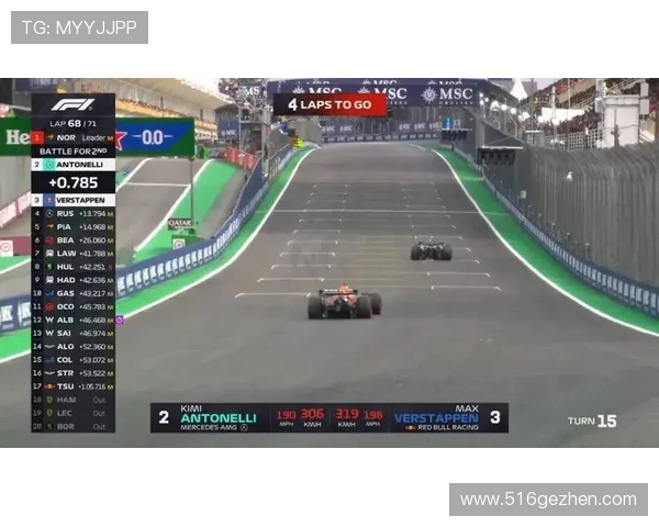 央视网全程视频直播F1圣保罗大奖赛排位赛与正赛精彩角逐即将上演