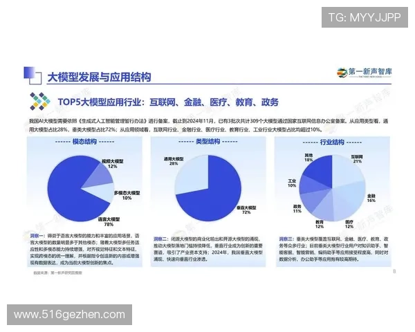 2024全球电竞运动行业发展报告洞见未来产业趋势与多元新机遇
